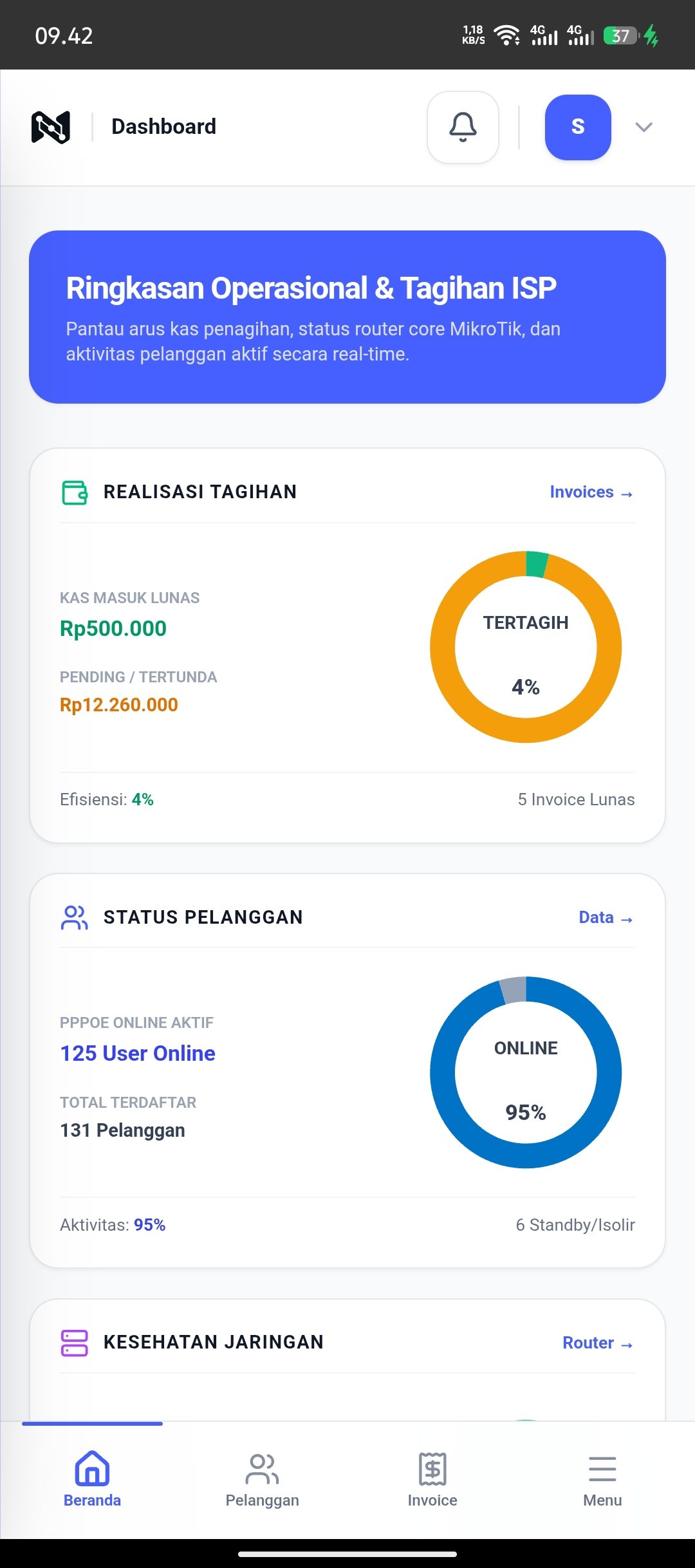 NODERA Mobile App Billing Dashboard